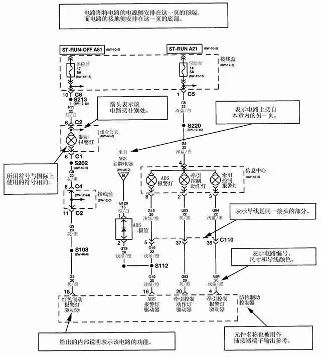 Comprehensive Guide to Automotive Circuit Diagrams