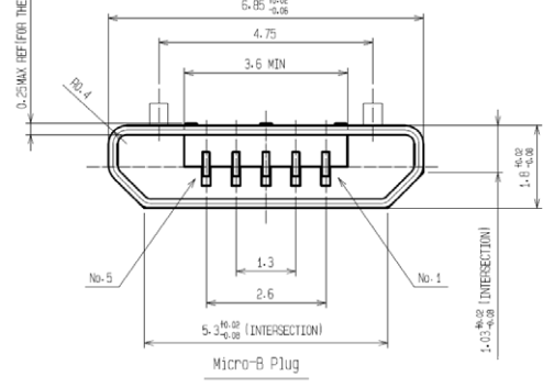 Do USB Interfaces Need Pull-Up Resistors?