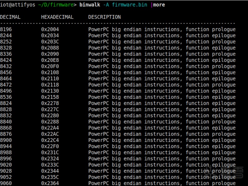 An Embedded Firmware Reverse Engineering Practice