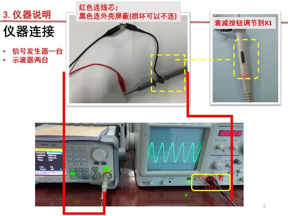Oscilloscope Adjustment and Usage - PPT and Operation Video
