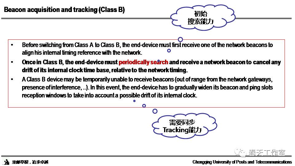 Research and Standards Interpretation of LoRa Technology