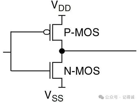 Why SPI Does Not Require Pull-Up Resistors