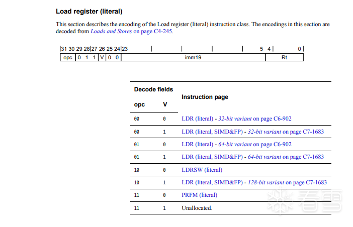 Simple Implementation of Memory Read/Write Breakpoints Using Frida on A64