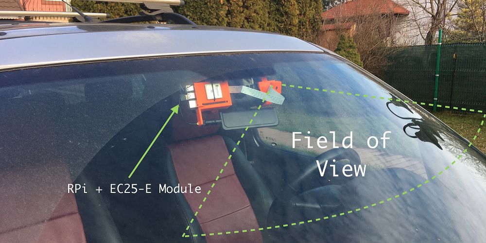 Build A DIY License Plate Recognition System With Raspberry Pi