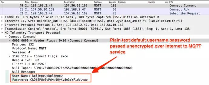 Multiple Vulnerabilities Found in Hickory Smart Lock