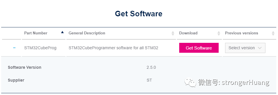 What New Features Are Updated in the STM32Cube Ecosystem