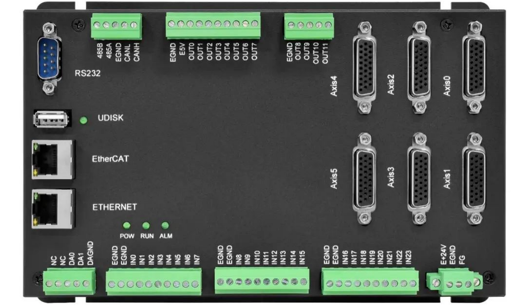 Introduction to ZMC432CL-V2 EtherCAT Motion Controller Hardware Interface