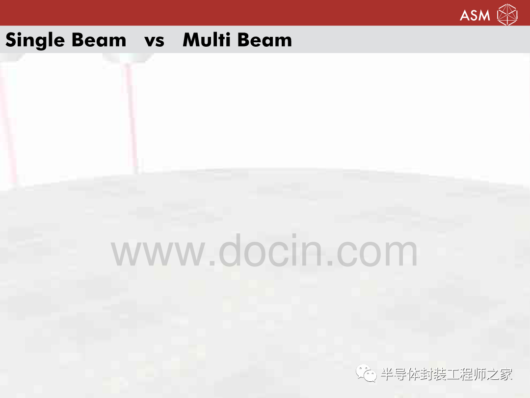 Multi Beam Laser Dicing Technology for Chip Free WLCSP