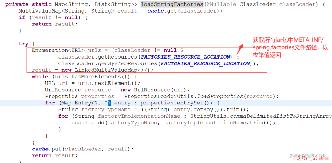 In-Depth Analysis of Spring Boot's SPI Mechanism