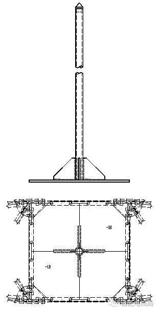 Detailed Explanation of Common Iron Accessories in Power Distribution Lines