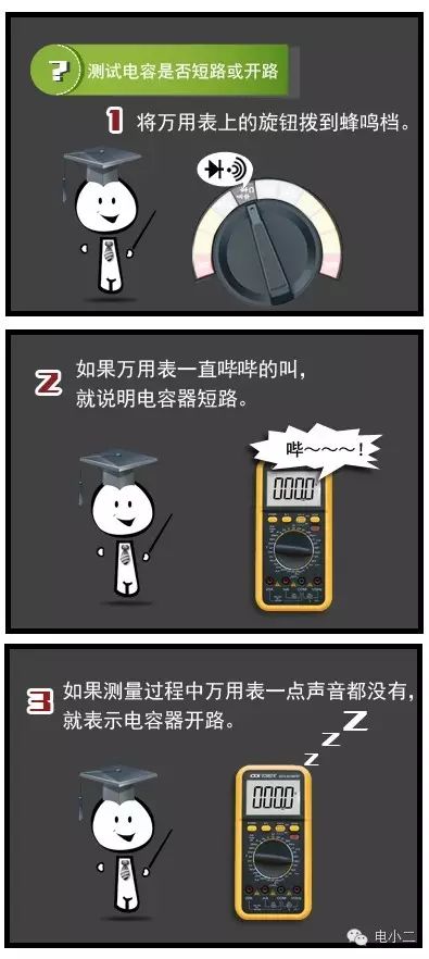 How to Use a Multimeter to Test Components