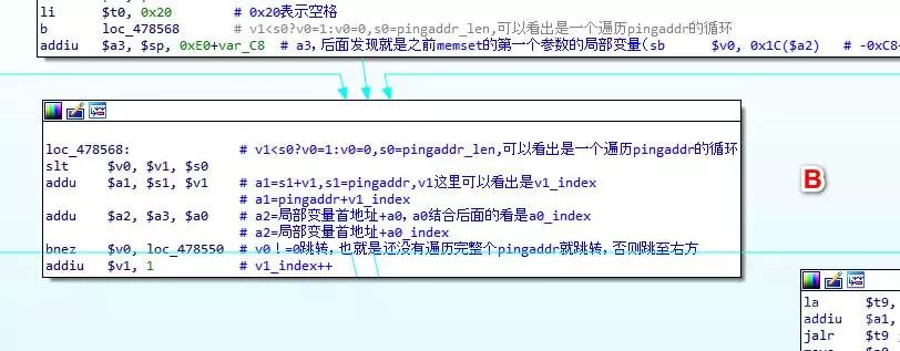 Analysis of CVE-2017-13772 and MIPS Stack Overflow Exploit Summary