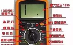 5 Essential Tools for Electricians: Do You Really Know How to Use Them?