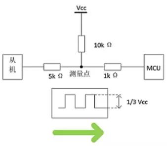 I2C Communication Deadlock Master-Slave Detection and Solutions