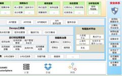 Comprehensive Guide to Shaanxi Finance Cloud