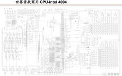 Understanding CPU Instruction Set Architecture
