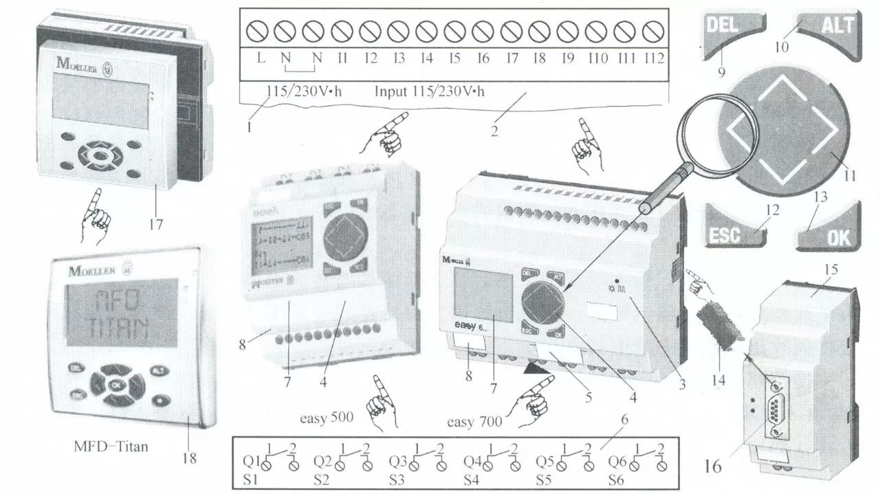What Is a Programmable Logic Control Relay? Understand It Instantly!