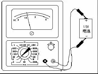 Basic Working Principles and Usage of Multimeters