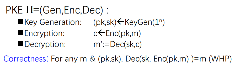 Course Notes: Theory and Basics of Homomorphic Encryption