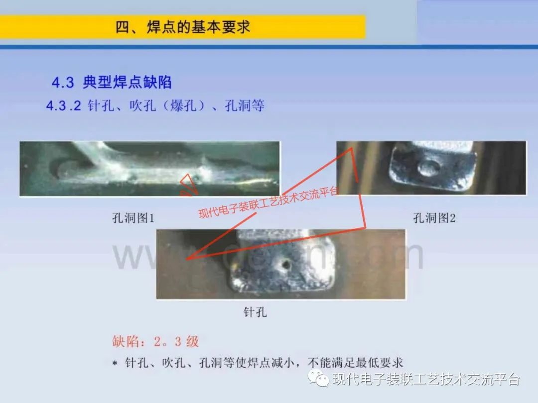 PCBA Visual Inspection Training Course (IPC-A-610)