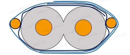 The Impact of DAC Differential Cable Process and Skew