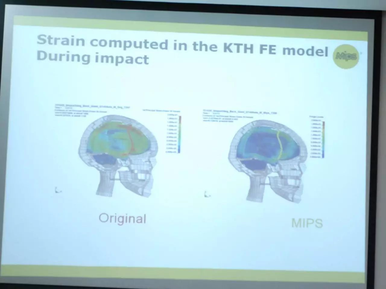 What Is MIPS? A Detailed Explanation of the MIPS Helmet Protection System