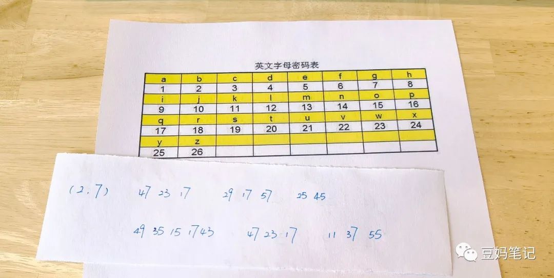 Math-Based Encryption and Decryption Game for Kids