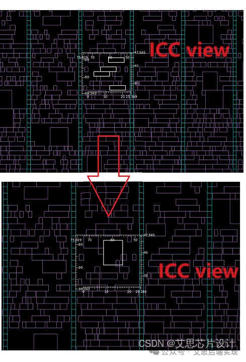 Implementation Methods and Applications of Multi-bit (Part 2)