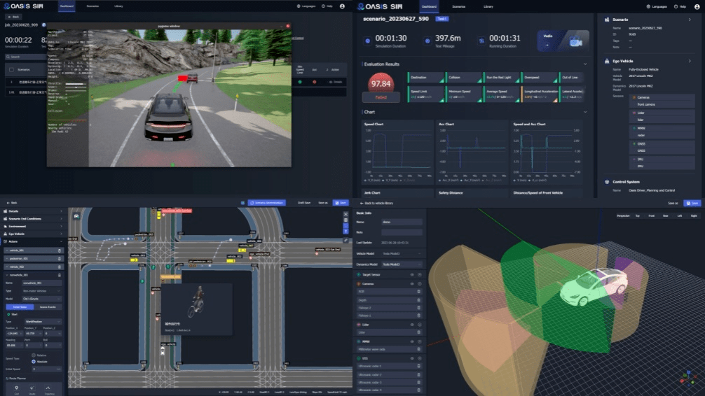Unveiling ADAS Testing: How the 'Safety Gatekeeper' of Smart Driving is Forged