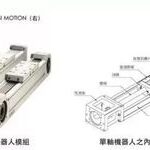 Understanding The Five Mechanical Structures And Three Key Components Of Industrial Robots