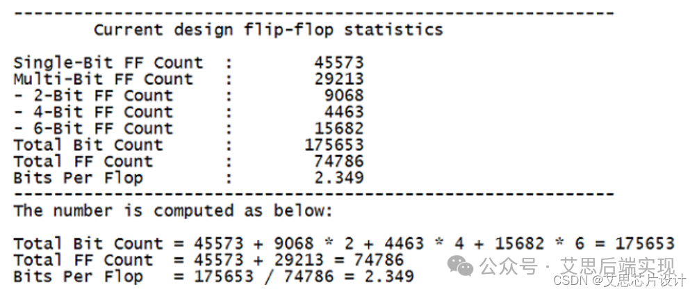 Implementation Methods and Applications of Multi-bit (Part 2)