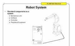 Fundamental Knowledge of Robot System Composition