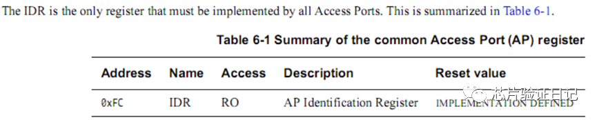 Understanding ARM Debug Interface: SWD