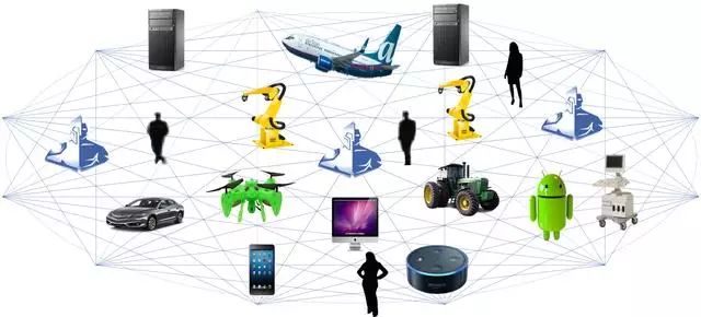 What Is Edge Computing? Explanation and 3 Types