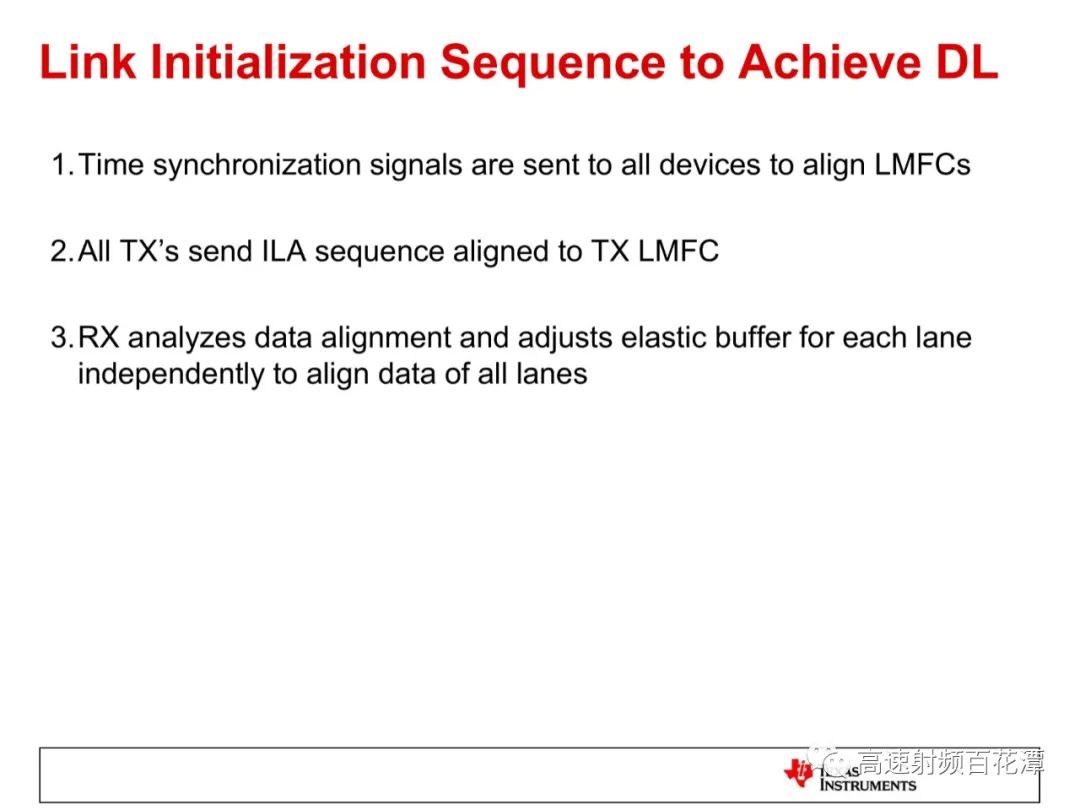 ADC/DAC High-Speed Interface 204B Deterministic Latency Insights