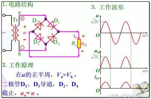 Beginner's Guide: Drawing Circuit Diagrams from PCB