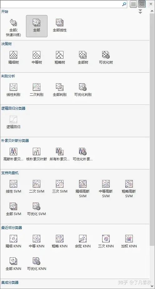 How to Elegantly Use Matlab for Machine Learning?