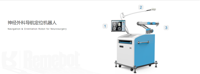 Overview of Domestic Surgical Robots in China