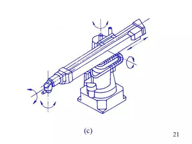 Comprehensive Overview of Industrial Robots