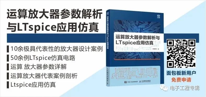 Comprehensive Guide to IoT Communication Protocols