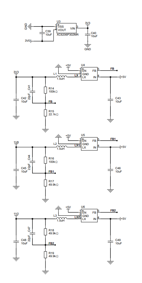 Understanding Linux Through Designing a Four-Layer Board Terminal Device