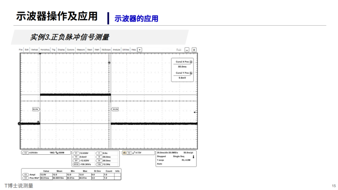Oscilloscope Operation Tutorial and Precautions