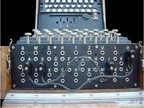 Cryptography: Understanding the Mysteries of Codes