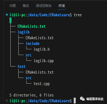Building And Using Library Files In CMake