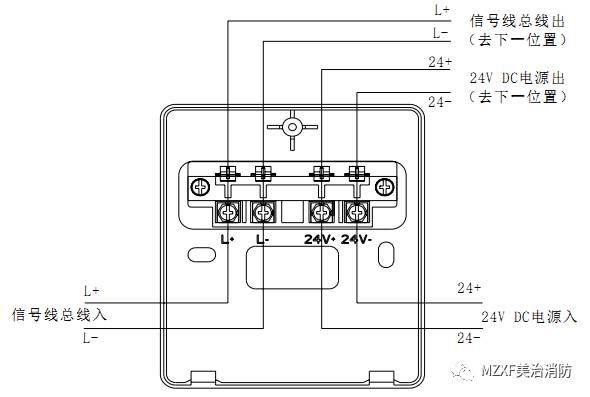 Cathay Pacific Equipment Wiring Methods