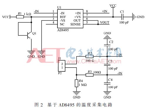 Design of NB-IoT Metallurgy Node Temperature Acquisition and Remote Monitoring System