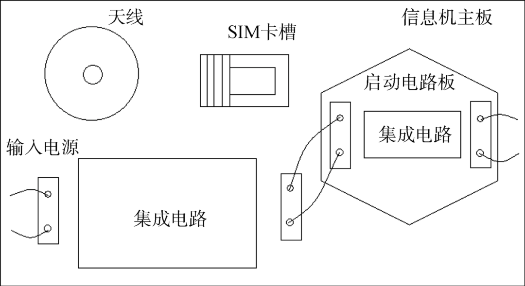 Development and Application of a Low-Power Marine Positioning Beacon