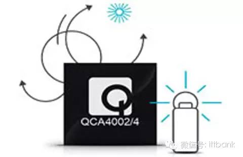Detailed Introduction to WiFi Chip Manufacturers and Module Solutions