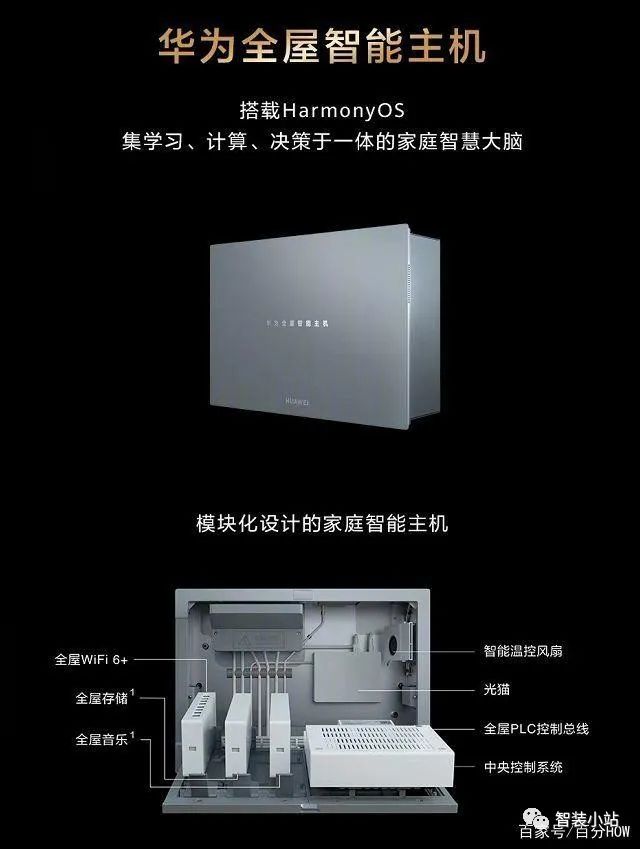 What Makes Huawei's Smart Home at 39,999 Worth It? No Zigbee but PLC Power Line