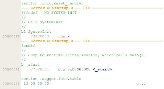 Challenge: Write a Blinking LED Program in 100 Bytes!
